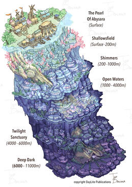 Abysara Isometric Map - Daylite RPG 2024