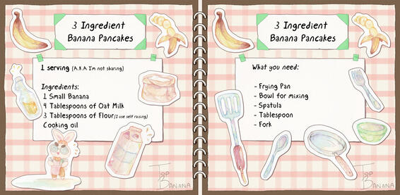 Banana Pancakes - Simple Recipe illustration - 2024