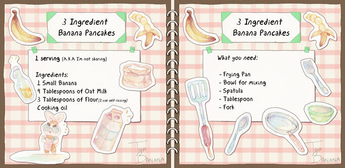 Banana Pancakes - Simple Recipe illustration - 2024